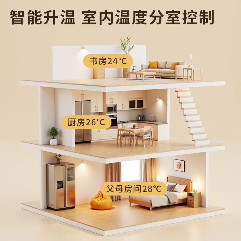 永登县 石墨烯电地暖公司哪家好？户型适配方案指南